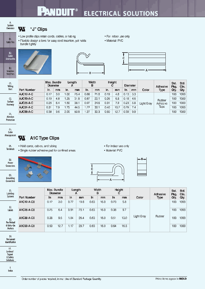AJC12-A-C_7740505.PDF Datasheet