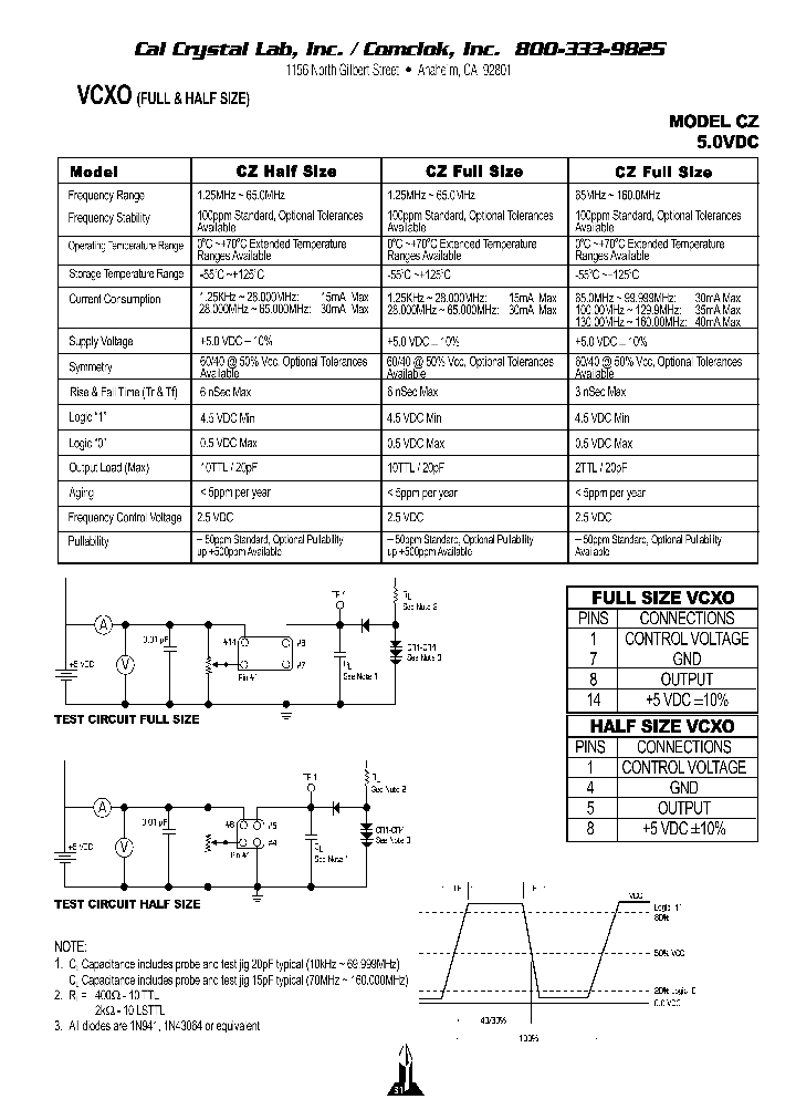 CZ21BF-FREQ2-OUT23_7740556.PDF Datasheet