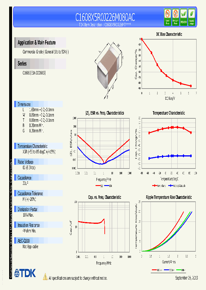 C1608X5R0J226M080AC_7741427.PDF Datasheet