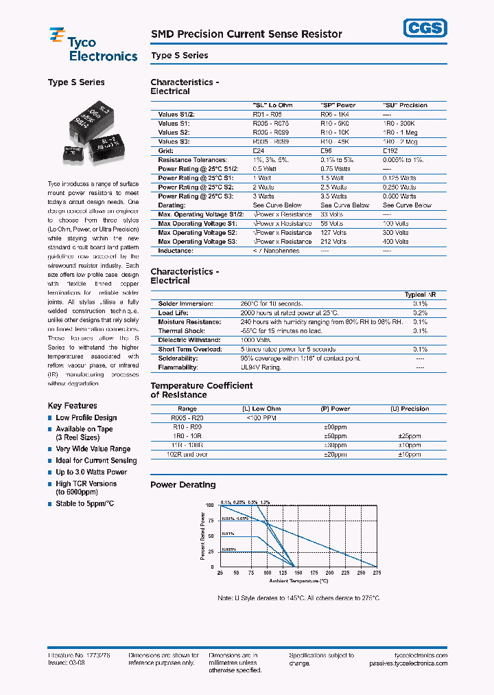SP1220RJT_7741552.PDF Datasheet