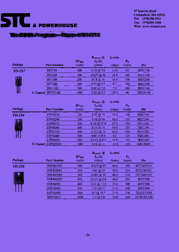 SNF40504SLX_7741743.PDF Datasheet