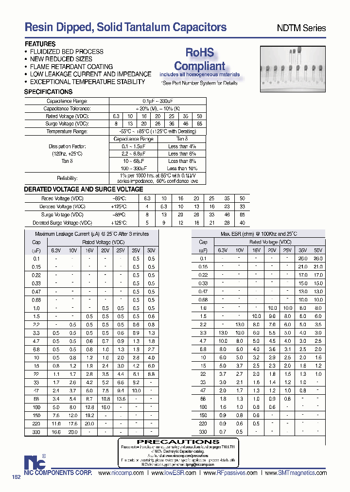 NDTM_7742633.PDF Datasheet
