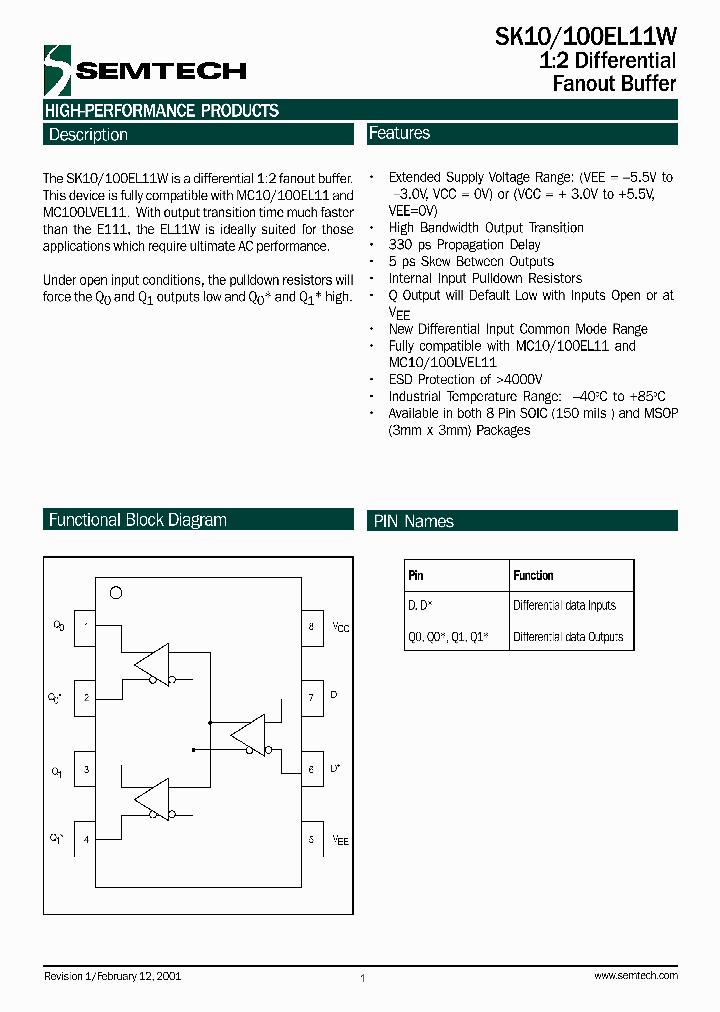 SK10EL11WDT_7742783.PDF Datasheet