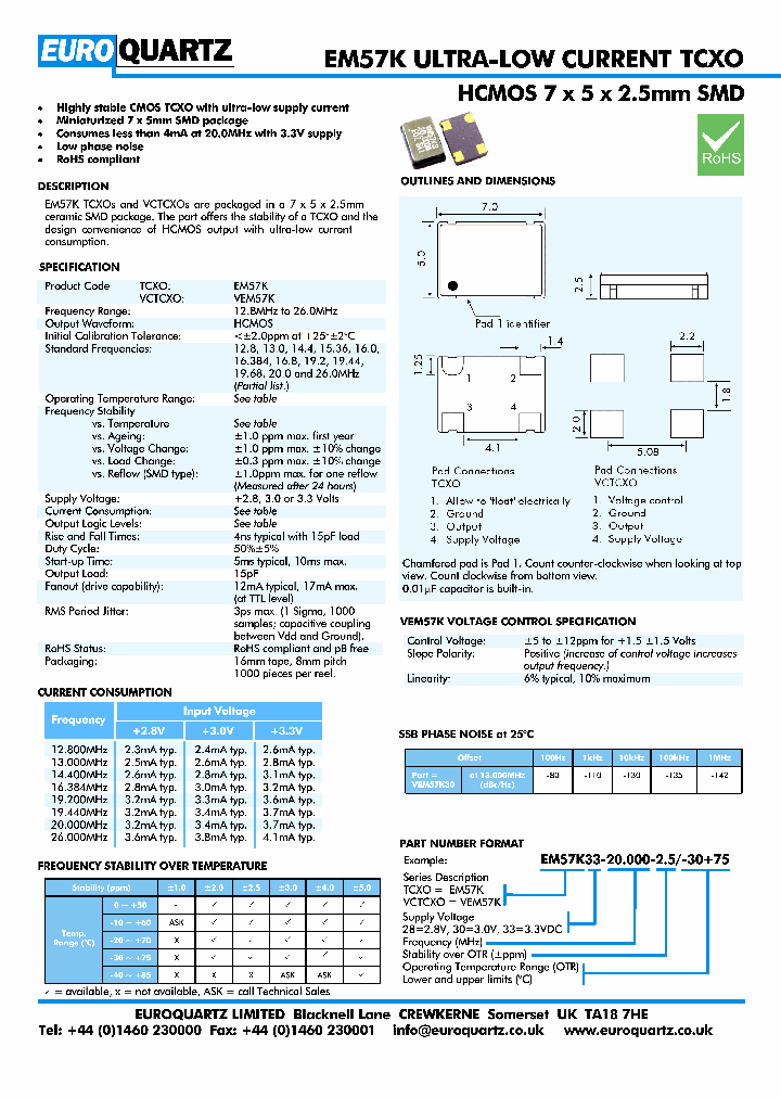 EM57K28-12800-25-3075_7743311.PDF Datasheet