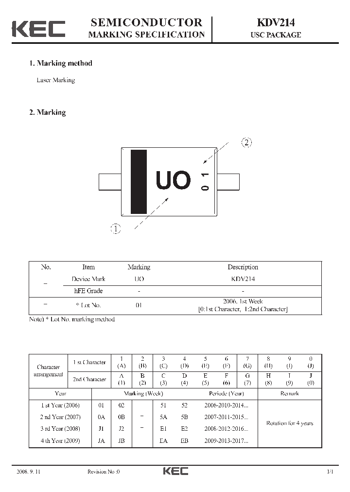 KDV214_7744097.PDF Datasheet