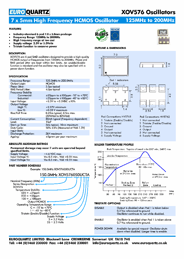 XOV576_7744506.PDF Datasheet