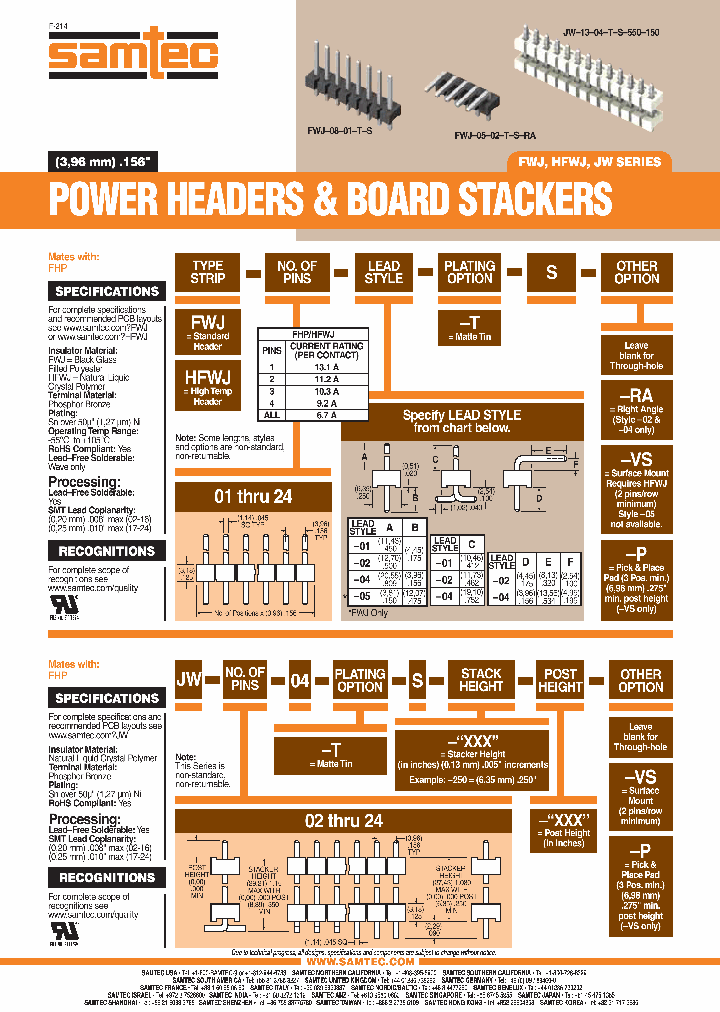 FWJ-04-04-T-S_7744653.PDF Datasheet