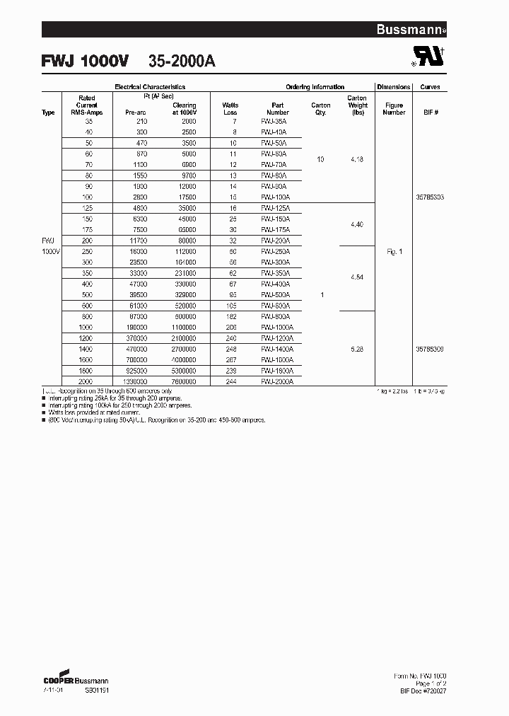 FWJ-100A_7744657.PDF Datasheet