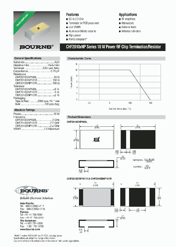 CHF2010DNP500LWE_7744740.PDF Datasheet