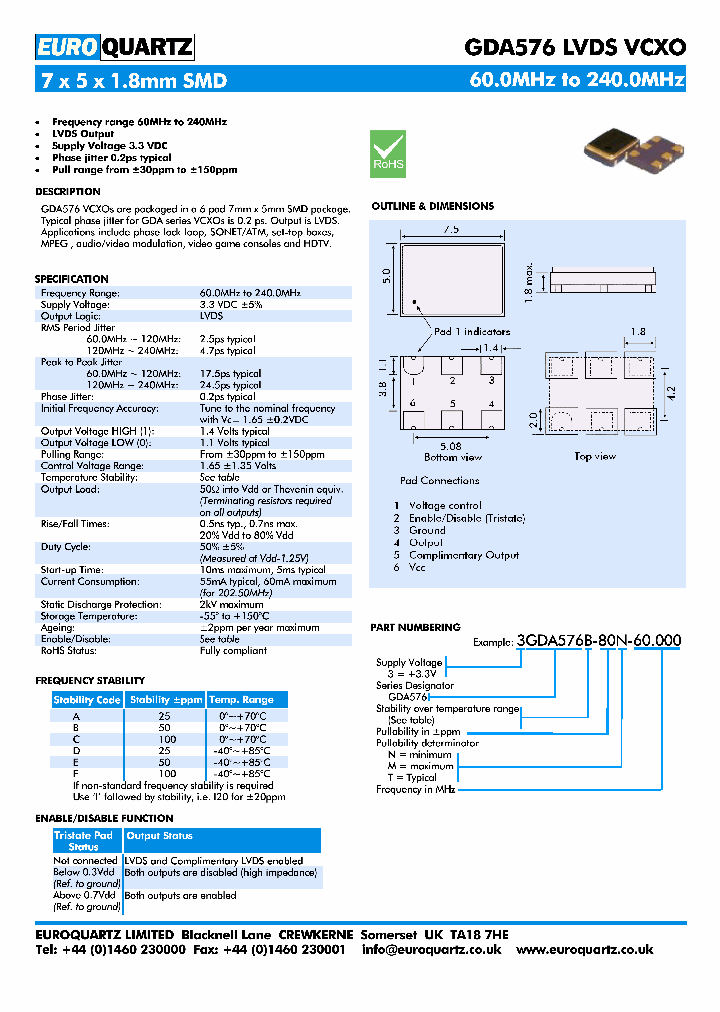 GDA576_7745297.PDF Datasheet