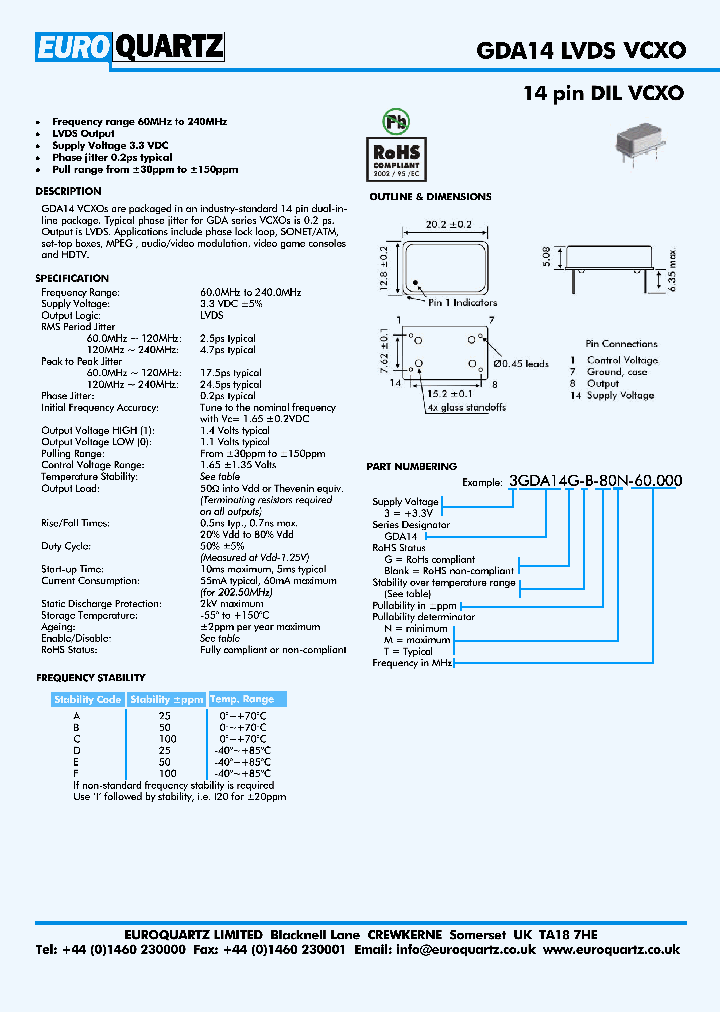 GDA14_7745296.PDF Datasheet