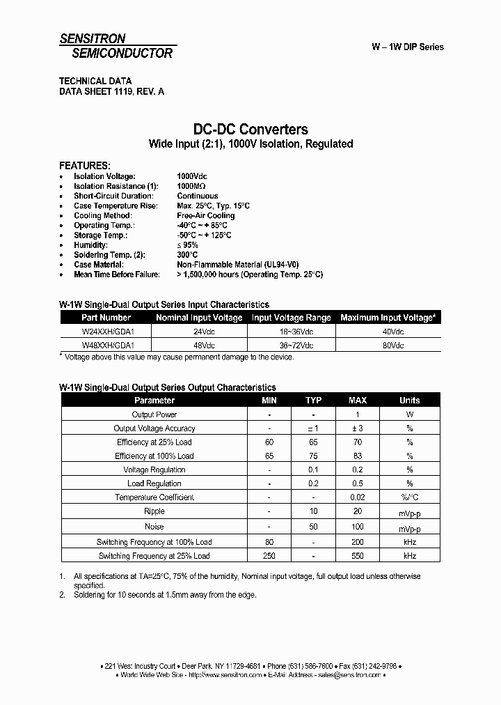 W2412GDA1-G_7745855.PDF Datasheet