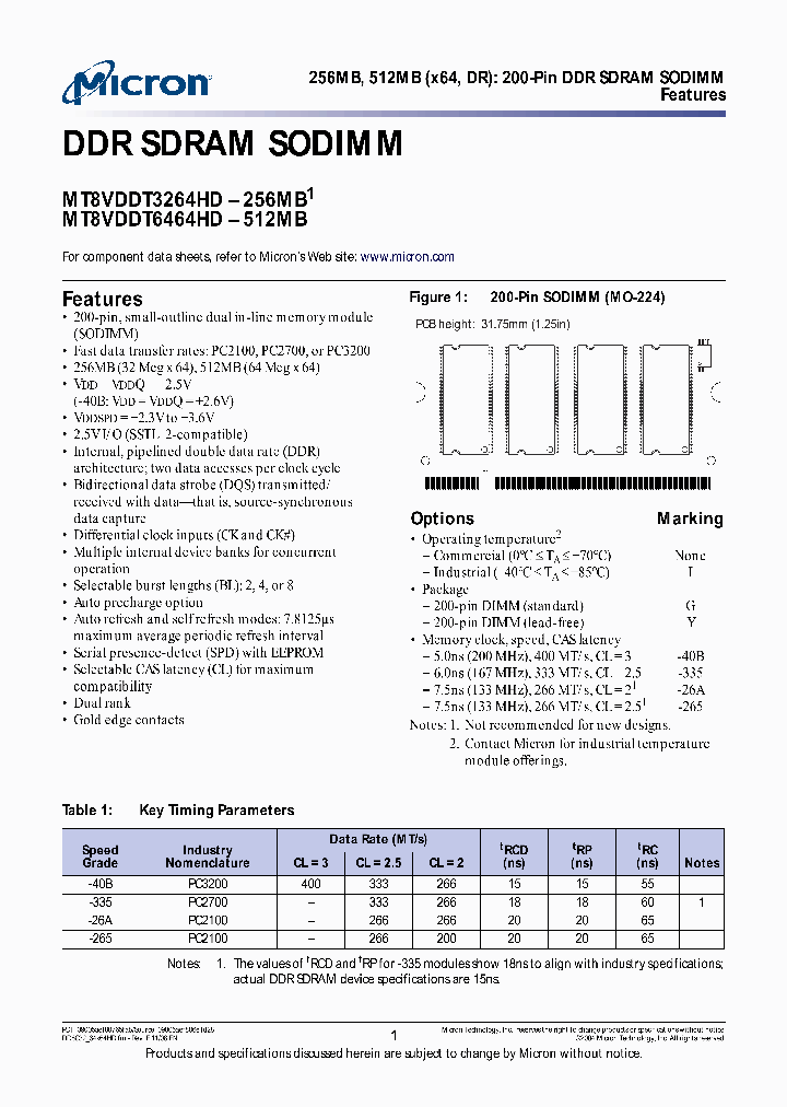 MT8VDDT3264HDG-40BXX_7745937.PDF Datasheet