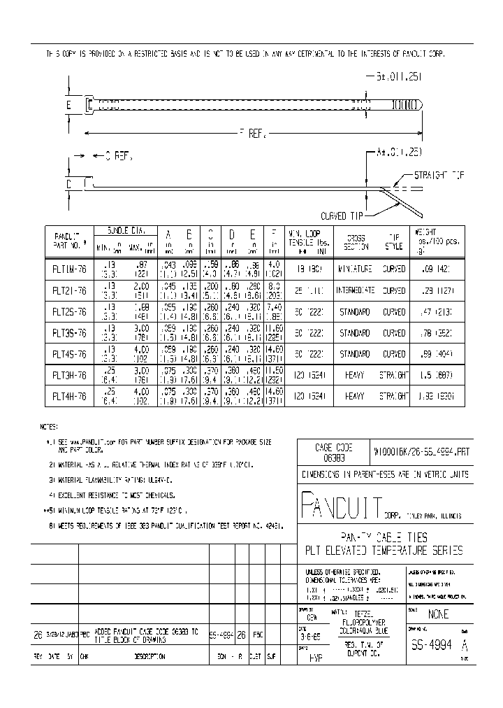 PLT3S-76_7746585.PDF Datasheet