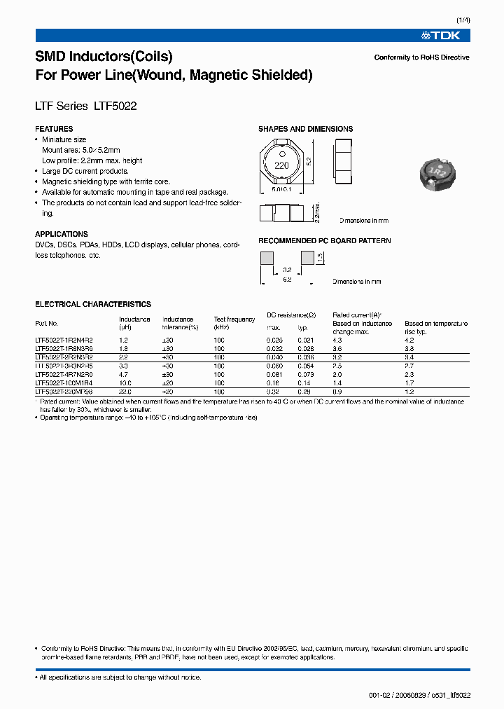 LTF5022T-100M1R4_7748994.PDF Datasheet