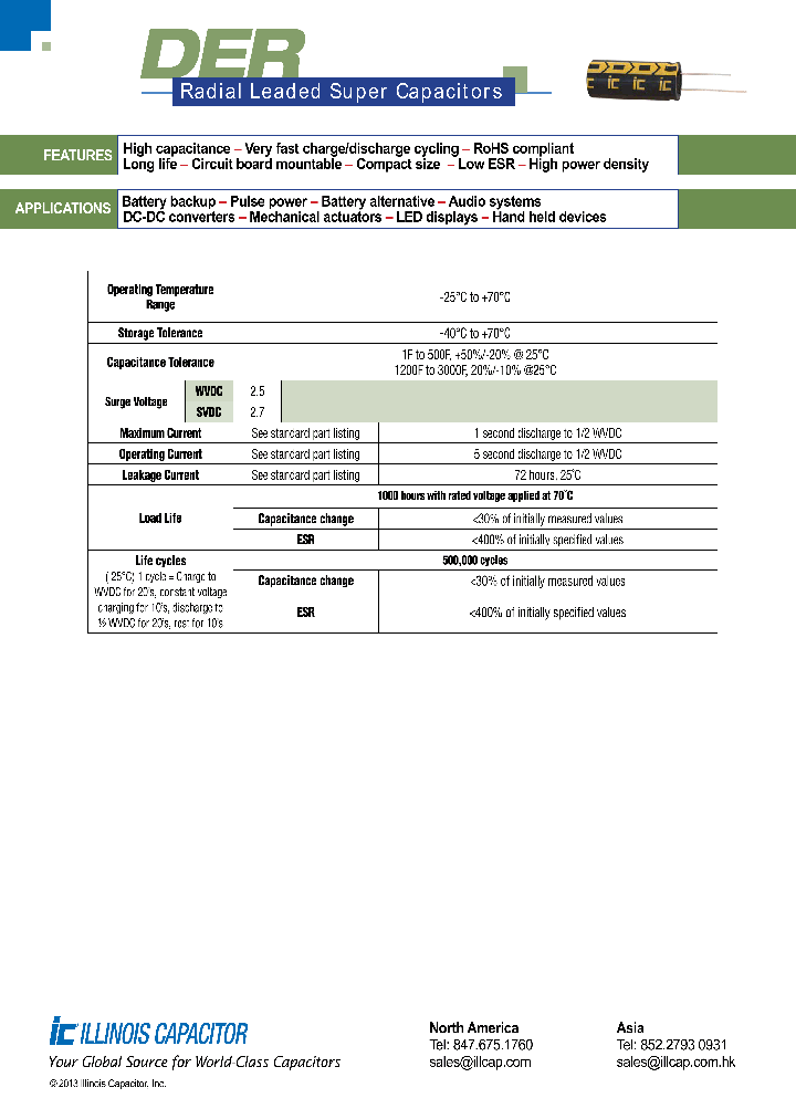 305DER2R5SFU_7749106.PDF Datasheet