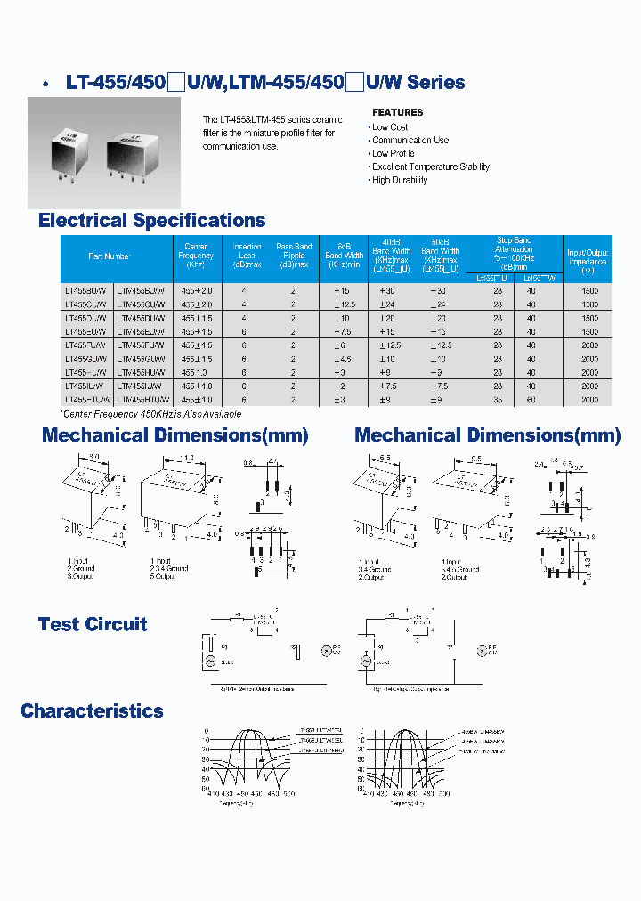 SL1011B075_7749301.PDF Datasheet