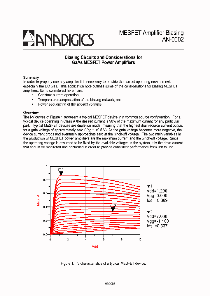 AN-0002_7749529.PDF Datasheet