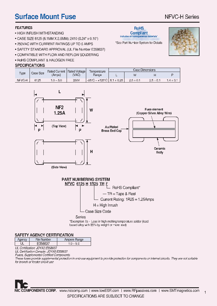 NFVC6125H1R00TRF_7749540.PDF Datasheet