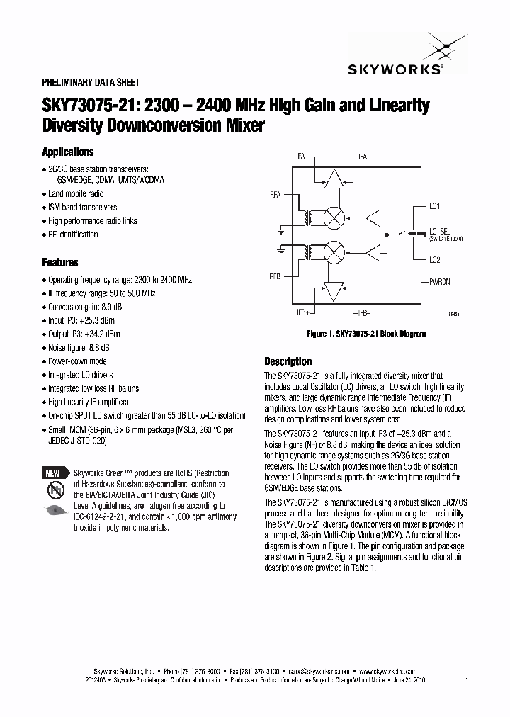SKY73075-21_7742518.PDF Datasheet