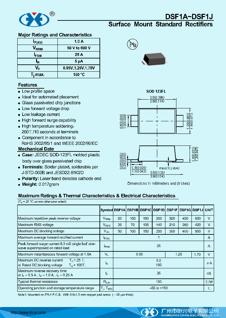 DSF1J_7751511.PDF Datasheet