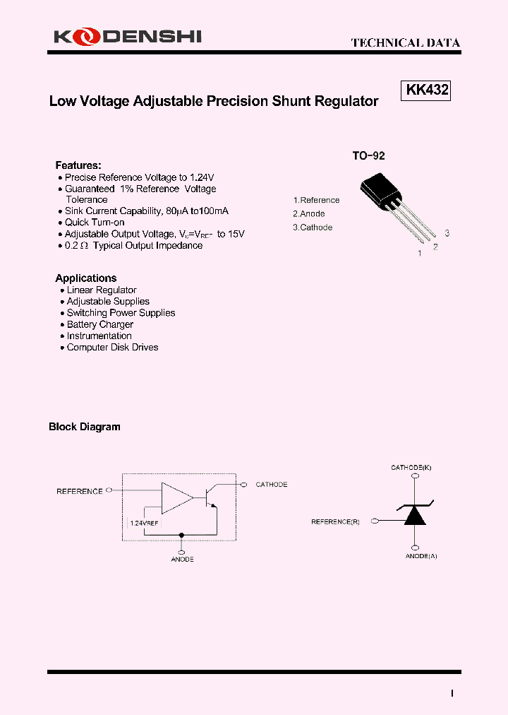 KK432_7752480.PDF Datasheet