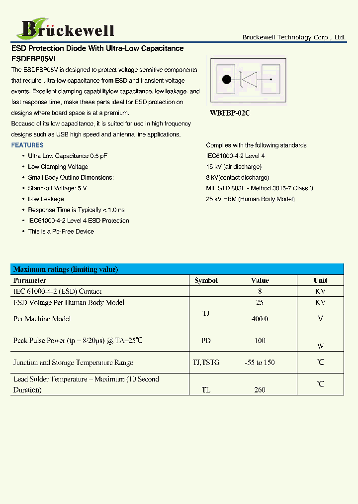 ESDFBP05VL_7752825.PDF Datasheet