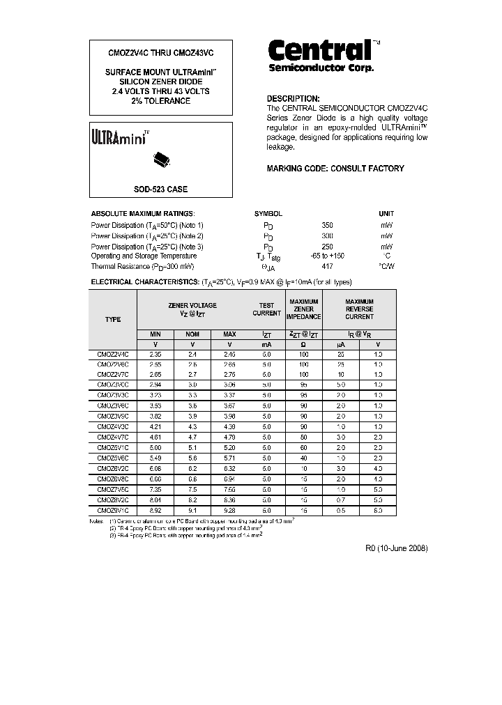 CMOZ9V1CBK_7744619.PDF Datasheet