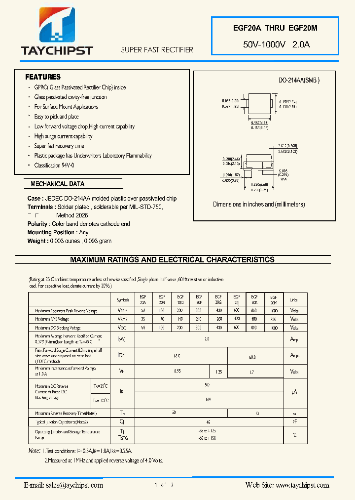 EGF20A_7753070.PDF Datasheet