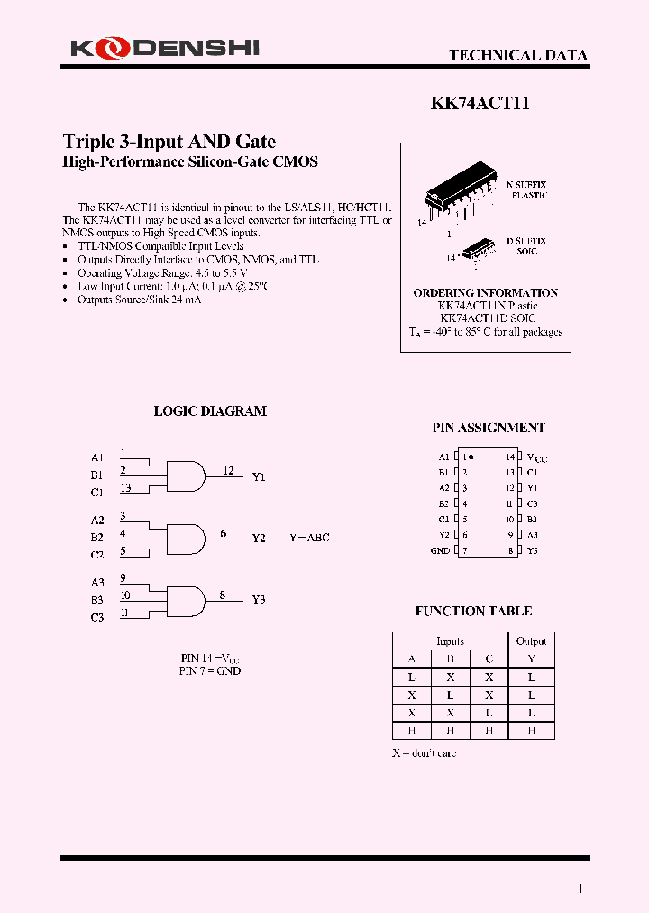 KK74ACT11_7753580.PDF Datasheet