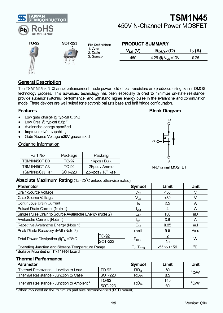 TSM1N45CWRP_7753841.PDF Datasheet