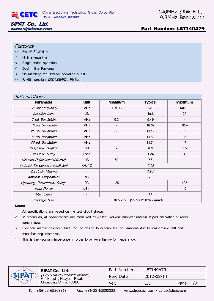 LBT140A79_7753943.PDF Datasheet