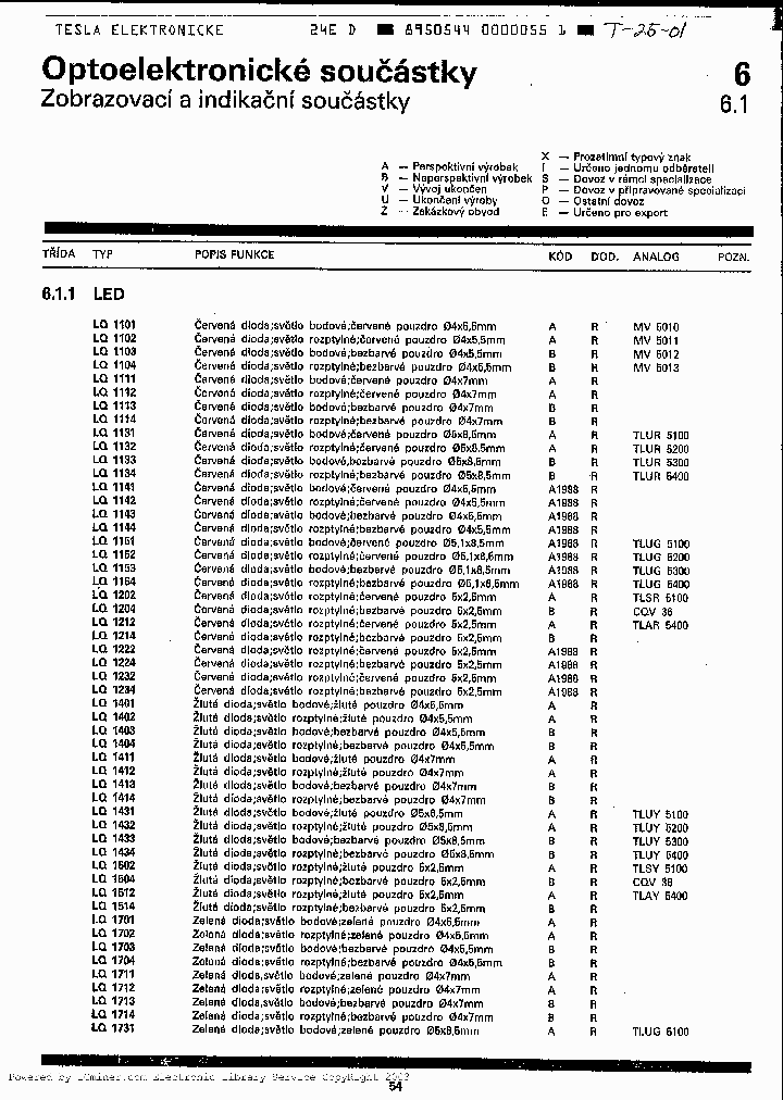 LQ1143_7752364.PDF Datasheet
