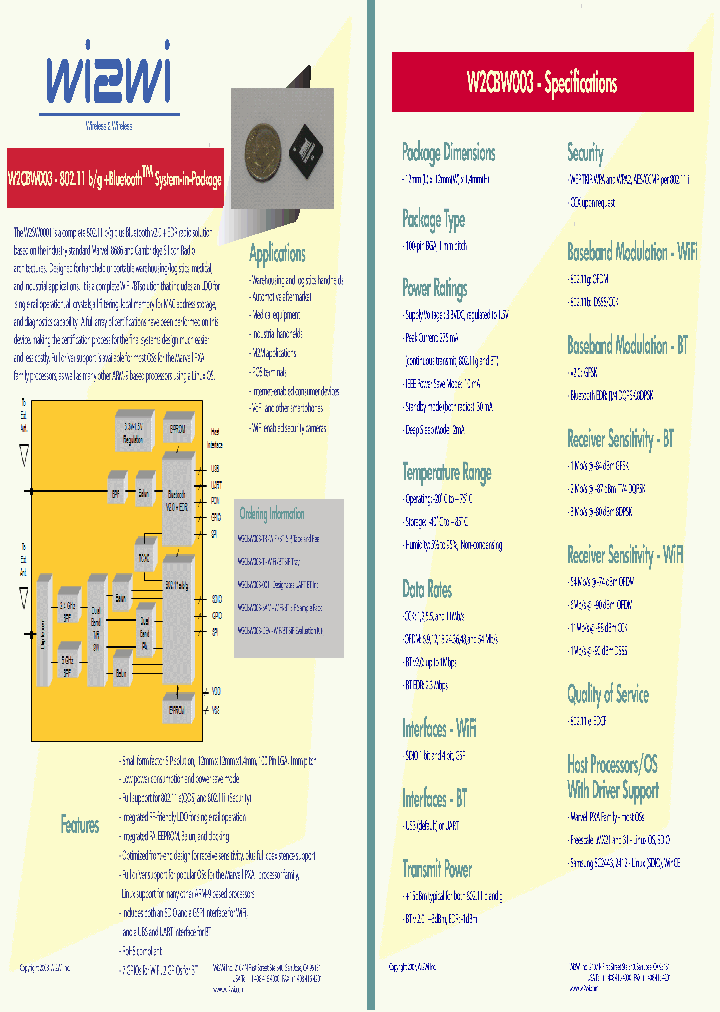 W2CBW003-T_7755232.PDF Datasheet