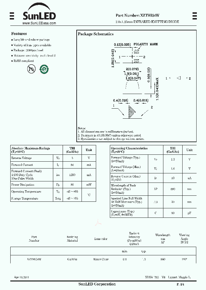 XZTHI54W_7747567.PDF Datasheet