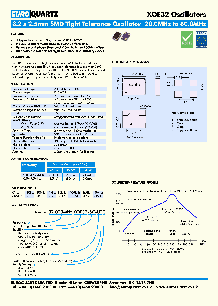 XOE32_7756555.PDF Datasheet