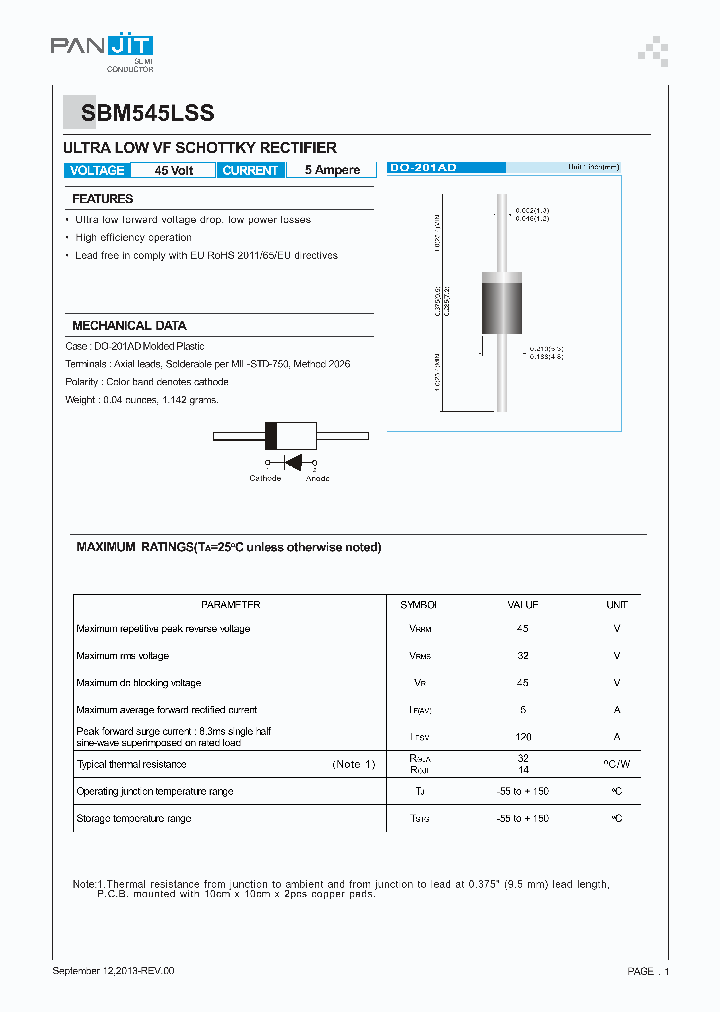 SBM545LSS_7757126.PDF Datasheet