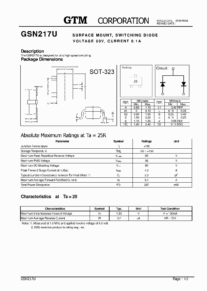 GSN217U_7757561.PDF Datasheet