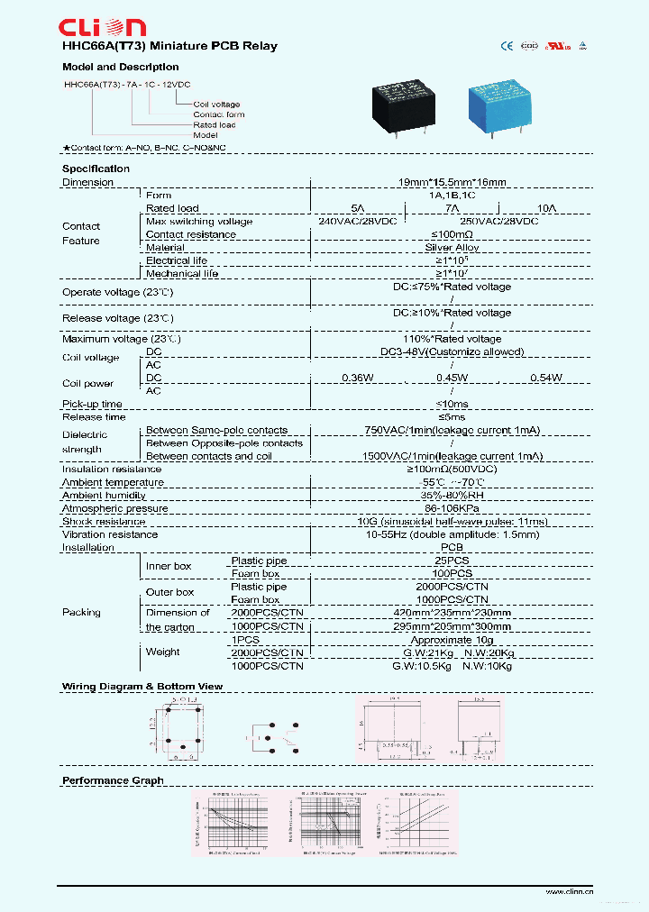 HHC66A_7743768.PDF Datasheet