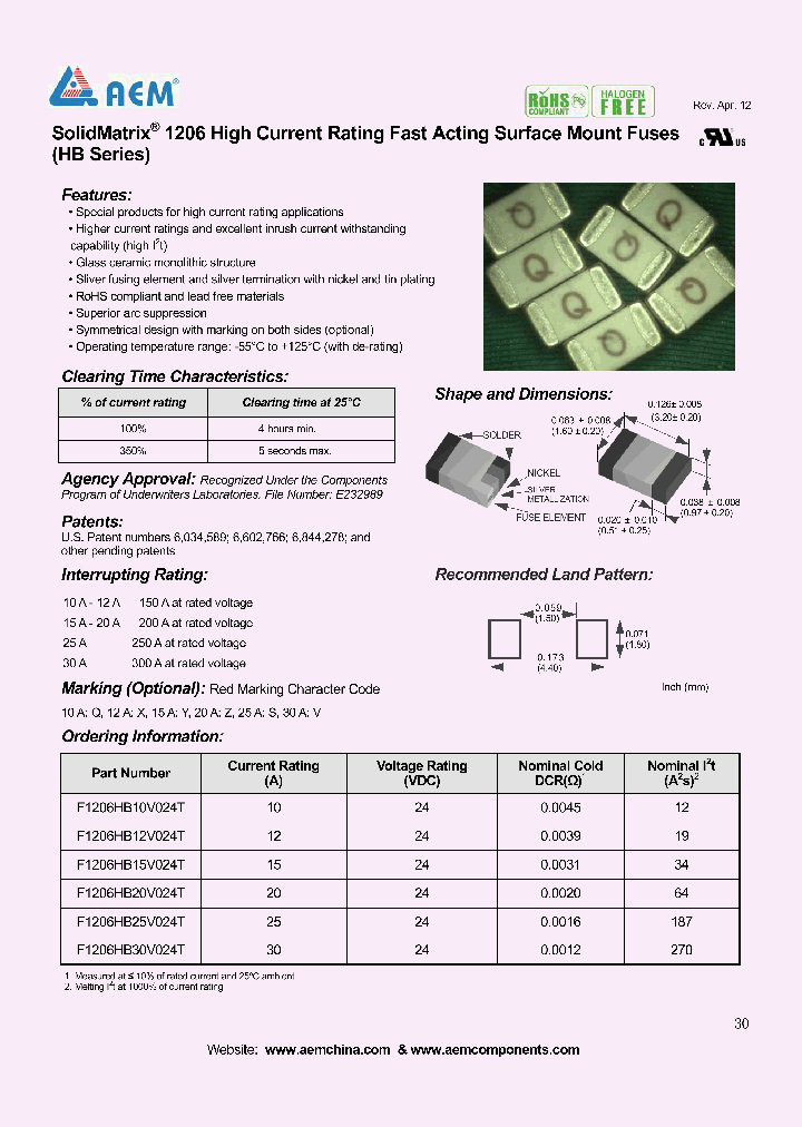 F1206HB10V024T_7758952.PDF Datasheet