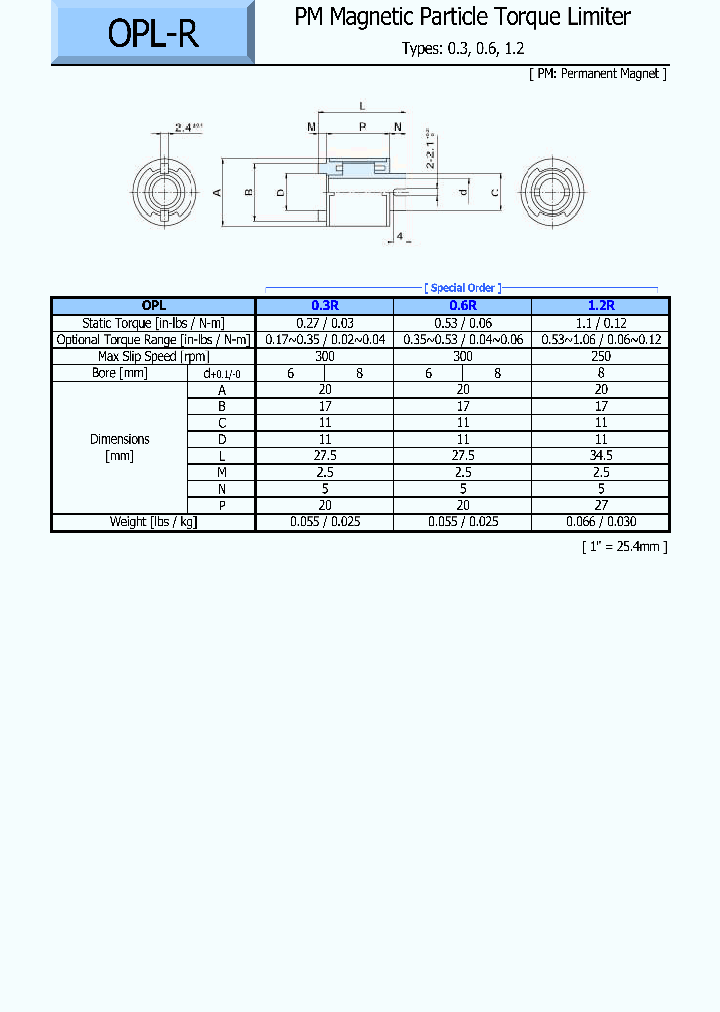 OPL-03R_7759676.PDF Datasheet