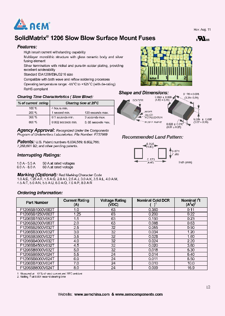 F1206SB2500V032T_7759520.PDF Datasheet