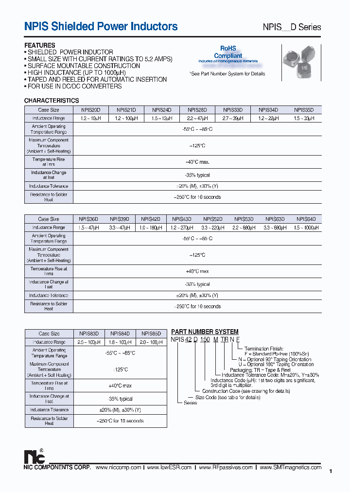 NPIS20D2R5YTRF_7759828.PDF Datasheet