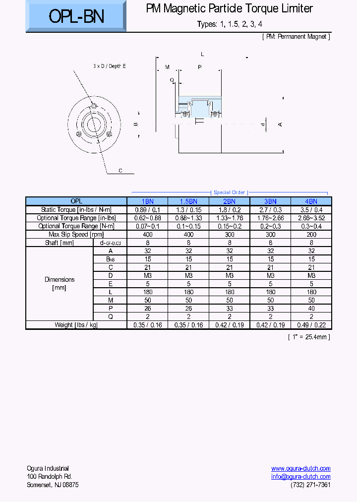 OPL-15BN_7759681.PDF Datasheet