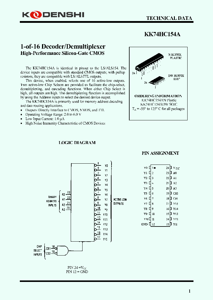 KK74HC154A_7760106.PDF Datasheet