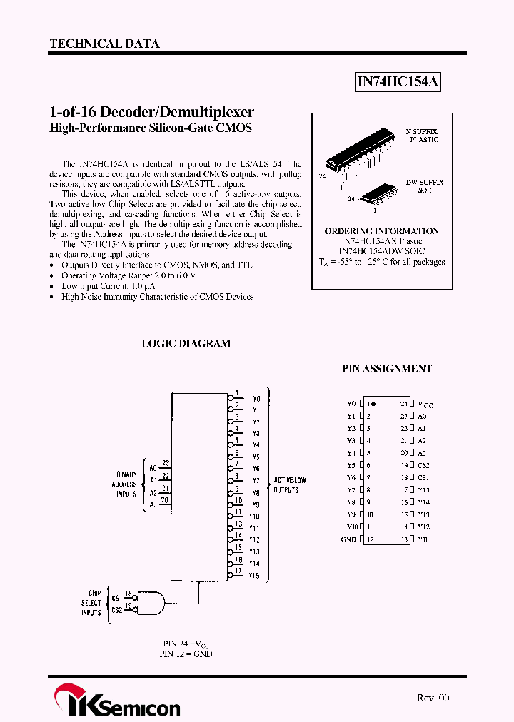 IN74HC154A_7759669.PDF Datasheet
