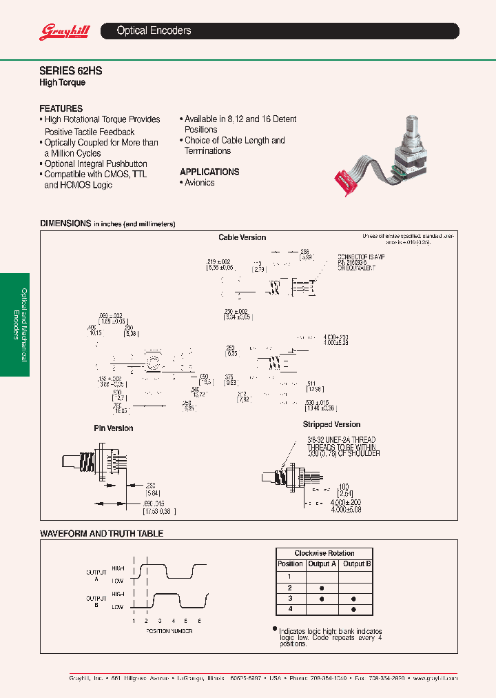 62HS22-H0-040S_7760551.PDF Datasheet