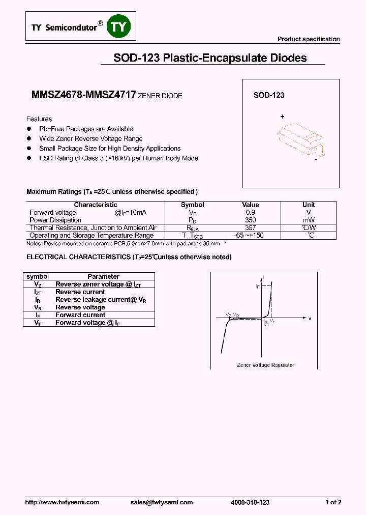 MMSZ4710_7761975.PDF Datasheet
