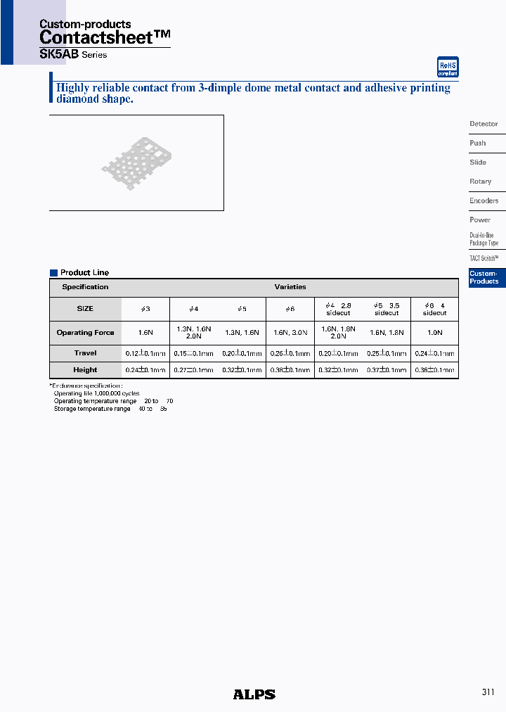 SK5AB_7761584.PDF Datasheet