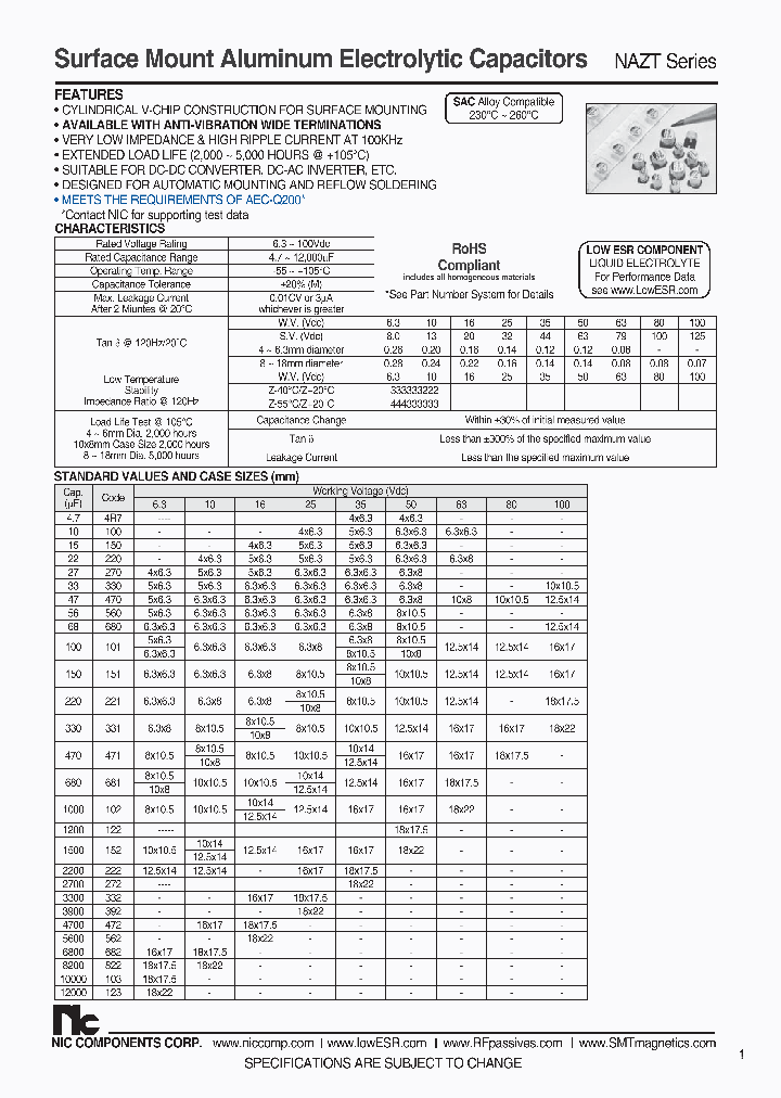 NAZT331M80V16X17HLSF_7742688.PDF Datasheet